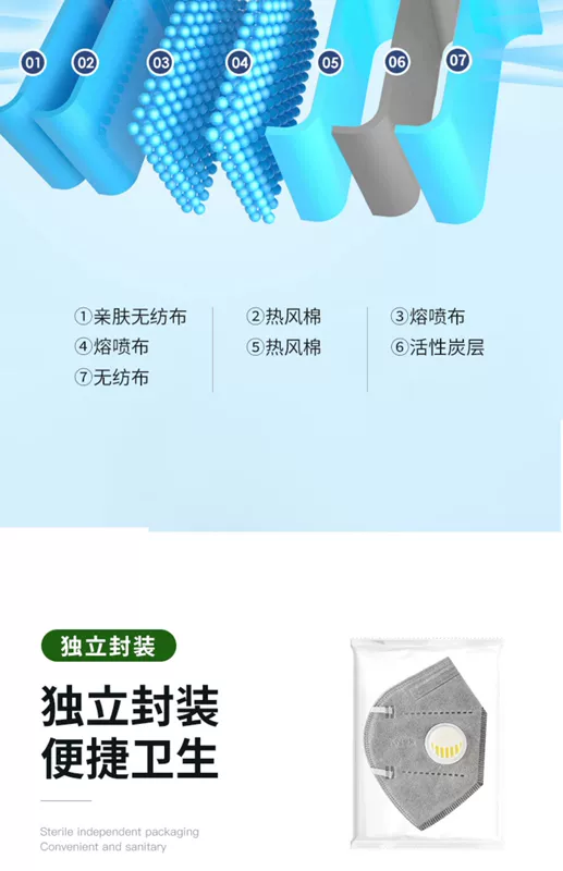 Khẩu trang chống bụi chống bụi công nghiệp chống bụi mùa hè trùm đầu than hoạt tính 3D chống virus ba chiều chính hãng khẩu trang 4d khẩu trang chống bụi