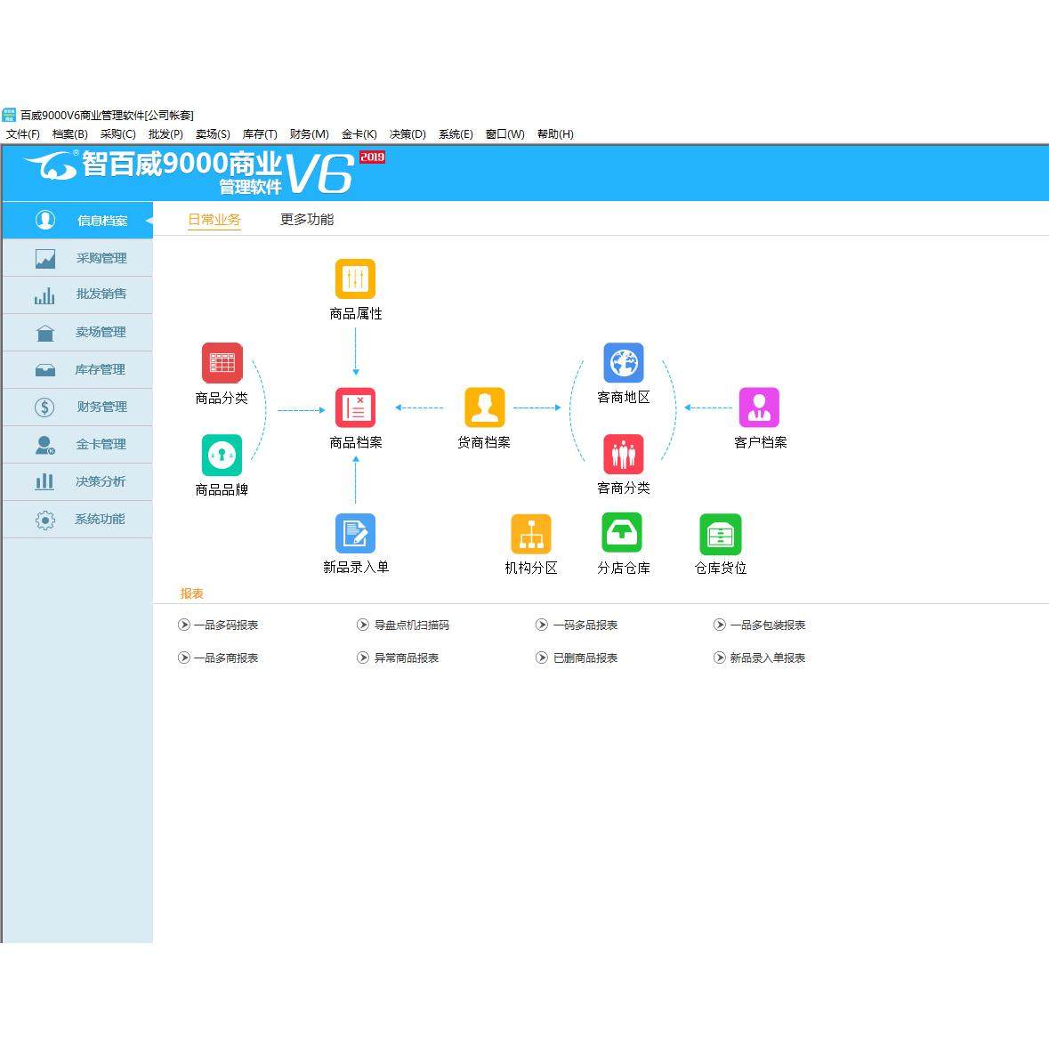 9000V6V9百威商业进销存软件2025如何选型？全面解读智能化升级方案