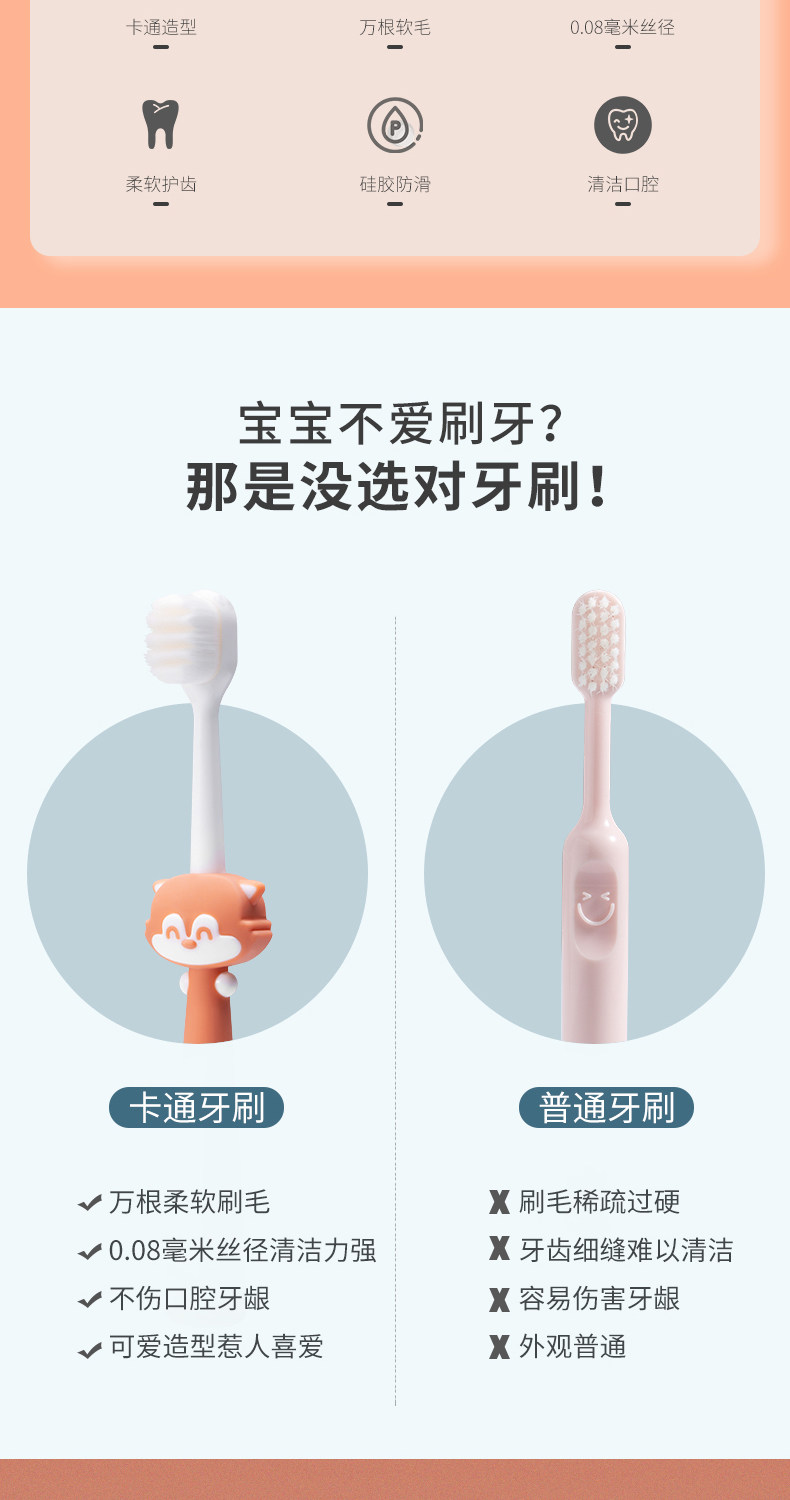 儿童超细万毛牙刷套装 2支 12岁以下 图2