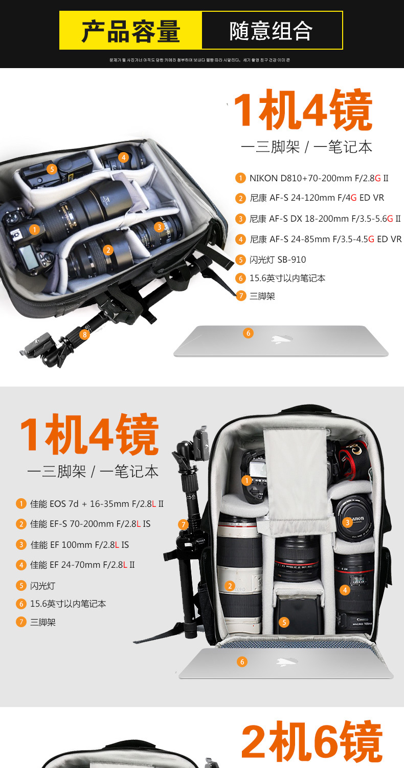 Korea Martin máy ảnh túi đeo vai SLR chuyên nghiệp dung lượng lớn trọng lượng nhẹ đa chức năng máy tính xách tay không thấm nước túi máy ảnh - Phụ kiện máy ảnh kỹ thuật số túi đựng máy ảnh nhỏ gọn