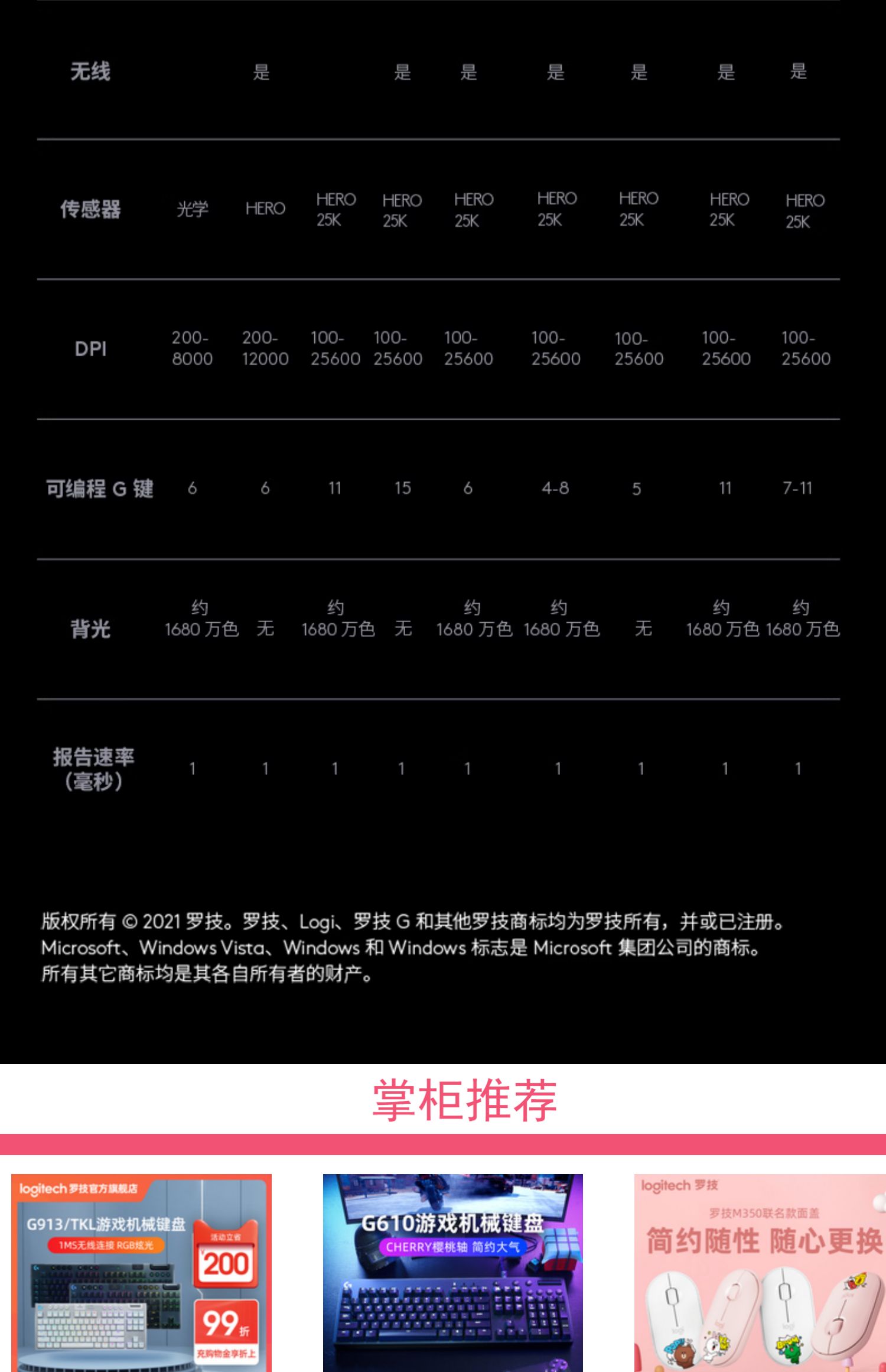 商品详情图