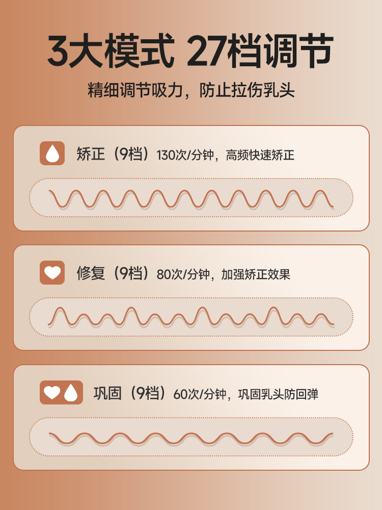 Nipple Retraction Corrector, Nipple Traction Electric Device for Girls, Nipple Suction and Extraction Device for Men, Medical Grade, High Suction Corrector for Pregnant Women