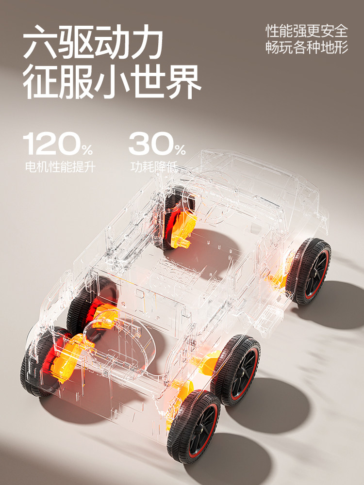 Mercedes-Benz Children's Electric Car, Large Four-Wheel Vehicle, Suitable for Boys and Girls, Can Be Ridden, Remote-Controlled Toy Car, Off-Road Children's Vehicle