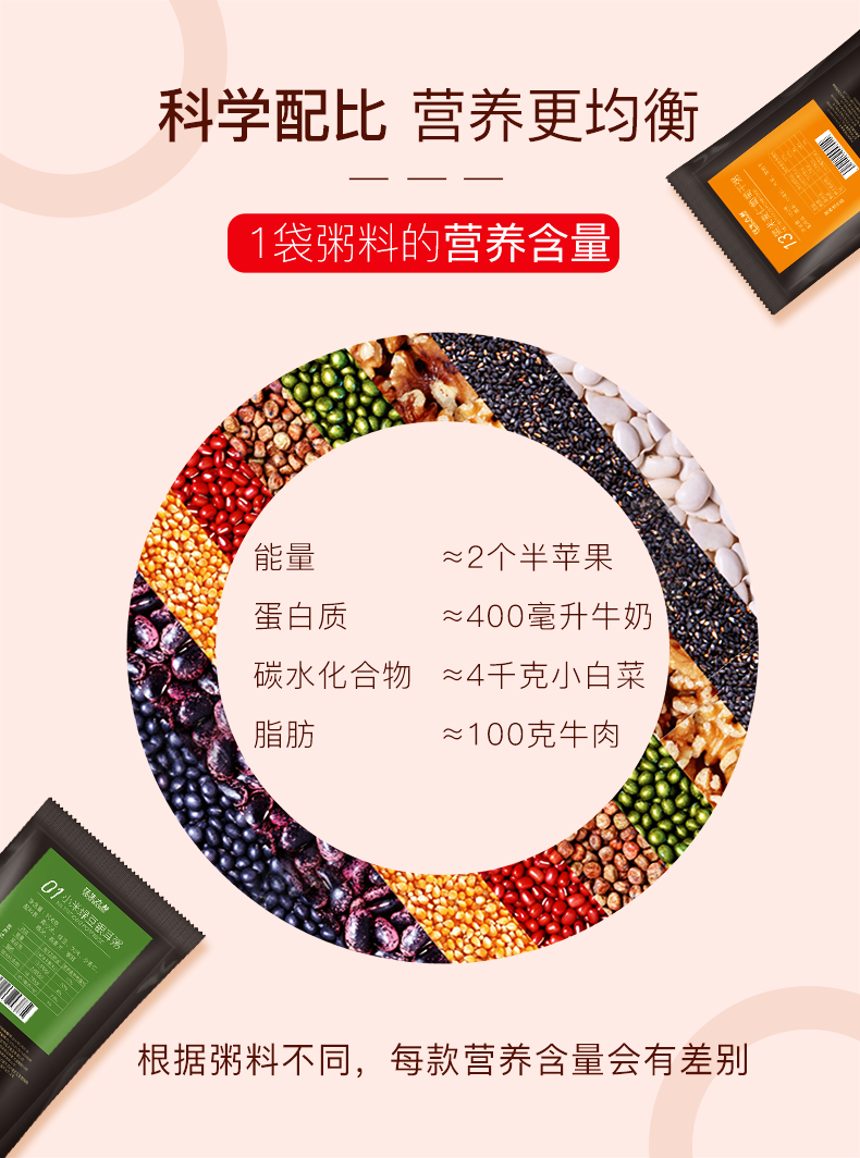 花生大叔 五谷杂粮粥 100g*30袋  一箱整6斤 图7
