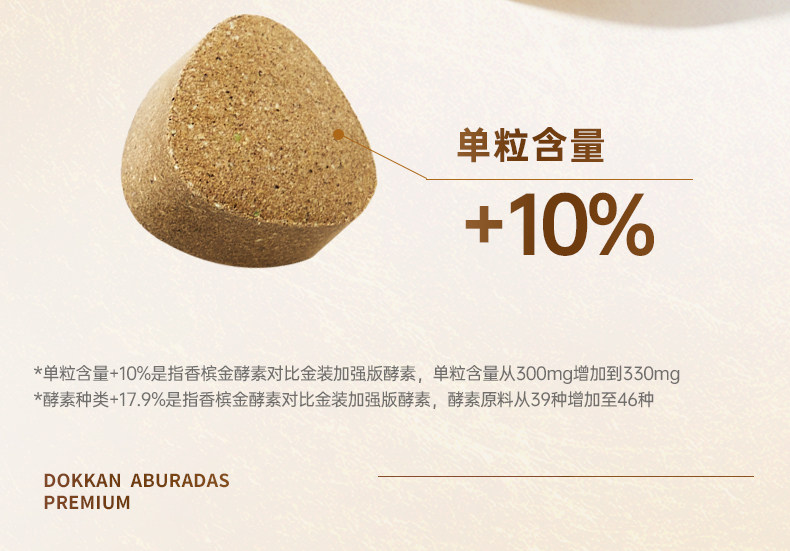 日本 DOKKAN PREMIUM 植物瘦身酵素  香槟最强版   便携小包装  6粒 【范冰冰同款】