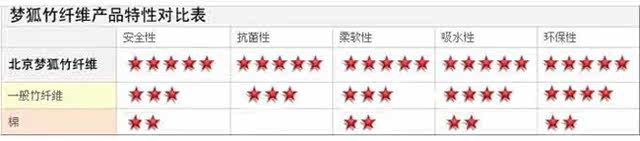 Corset amincissant ZNT-201 - Ref 709869 Image 11