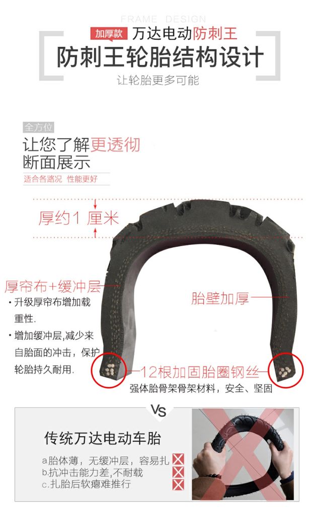Lốp xe Wanda 3,75 / 3.50 / 3.00 / 400-12 / 10 lốp xe ba bánh điện xe máy điện bên trong và bên ngoài - Lốp xe máy lốp xe máy nào bám đường tốt