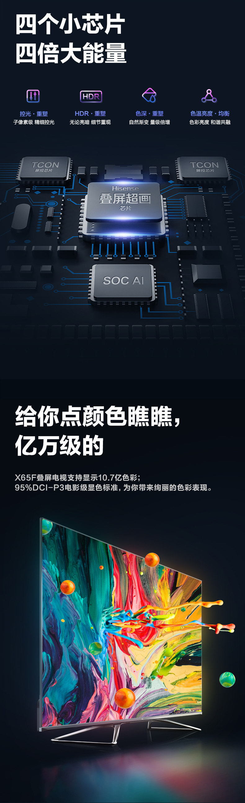 海信 ULED X65F 65寸4K超高清叠屏智能电视 创新双叠屏 图4