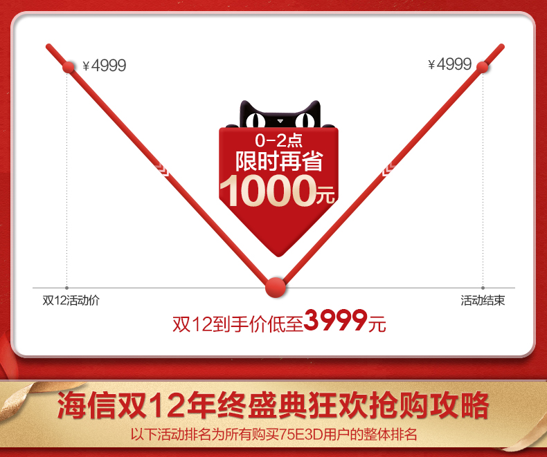 海信 75英寸 4K高清 智能液晶电视 图2