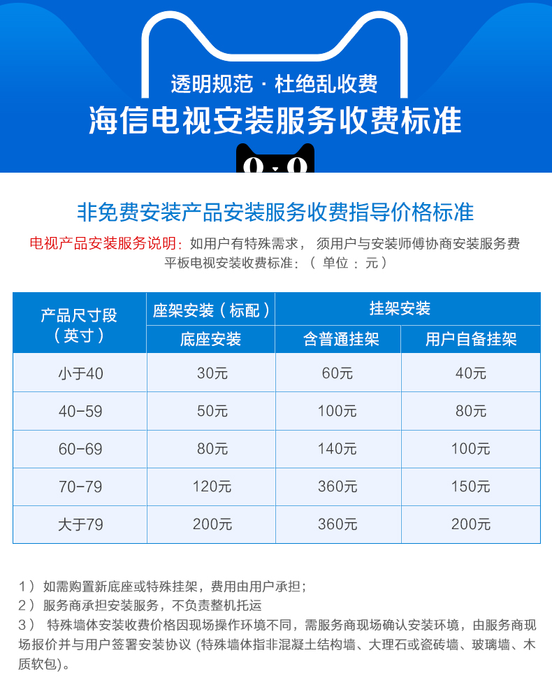 Tmall Toll Template.jpg