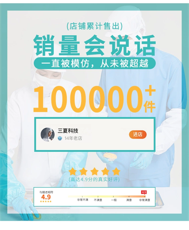 Tùy Chỉnh Nhà Máy Thực Phẩm Mới Làm Việc Lưới Nắp Bụi Mũ Trắng Xanh Nam Bụi Mũ Nữ Tóc Dài Tóc mũ trùm đầu y tế bao trùm tóc y tế