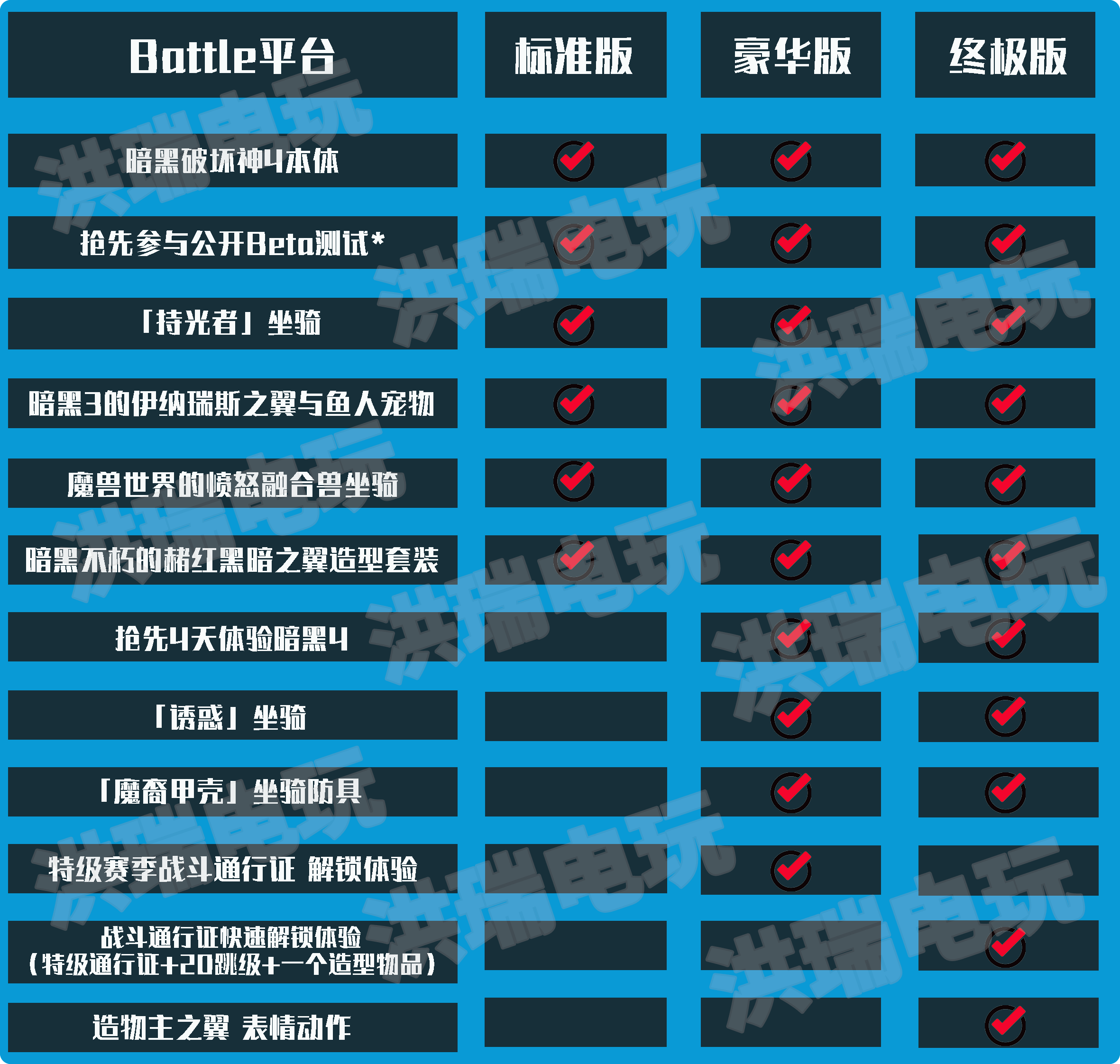             PC中文正版暗黑破坏神四DIABLO4亚服美


服欧阿根廷国际区 代购        