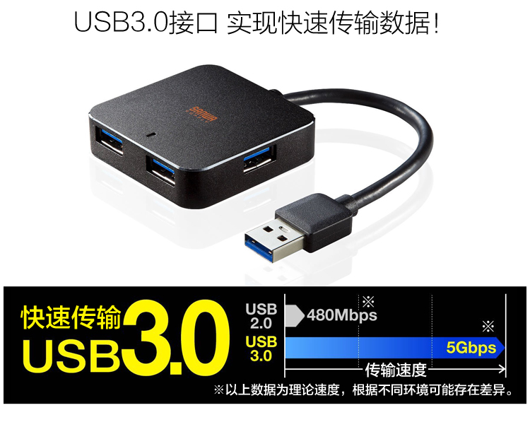 Hub USB - Ref 369842 Image 7