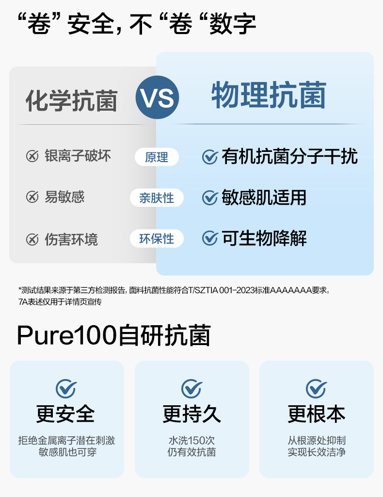 全棉时代中大男女童平角儿童内裤女孩全棉a类短裤100%纯棉 3条装 — 8