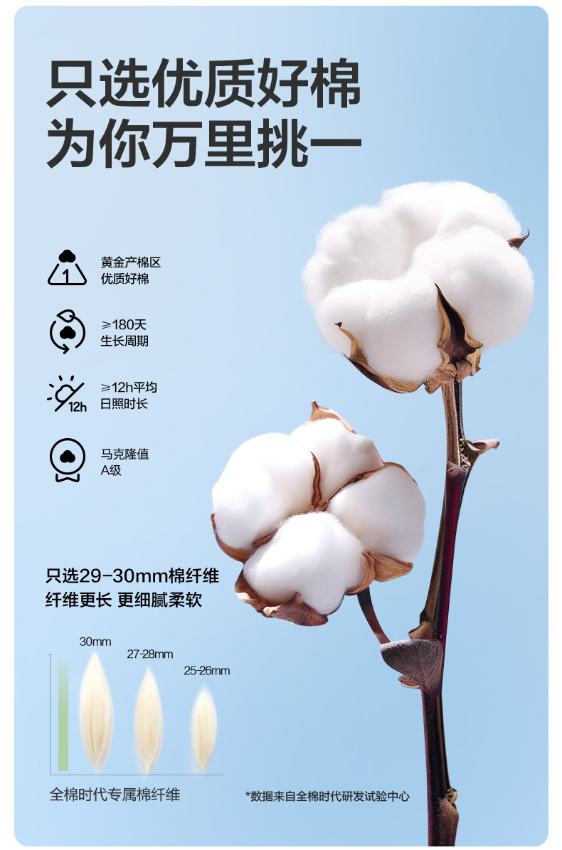 【新品】全棉时代孕妇纱布家居服纯棉舒适哺乳喂奶产后月子睡衣女 — 15