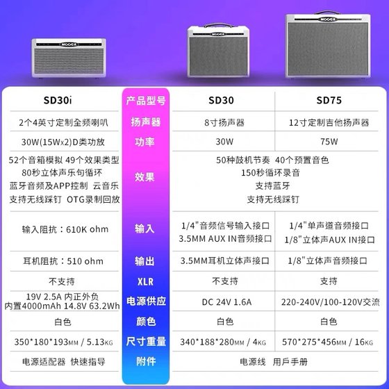 Feiqinxing MOOER 매직 이어 SD30i 일렉트릭 기타 스피커 휴대용 블루투스 스피커 호넷 호넷 스피커