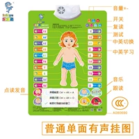 Детская самостоятельная