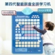 Сводка обновленная версия Pinyin