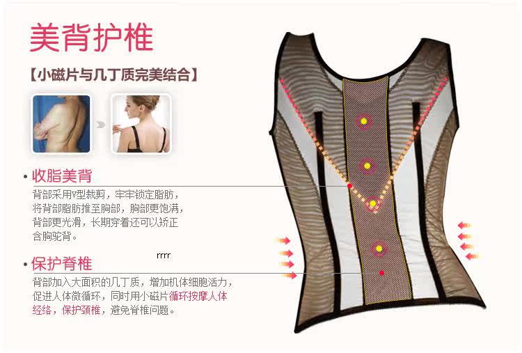 Corset amincissant LM1299LC1299 - Ref 709209 Image 19