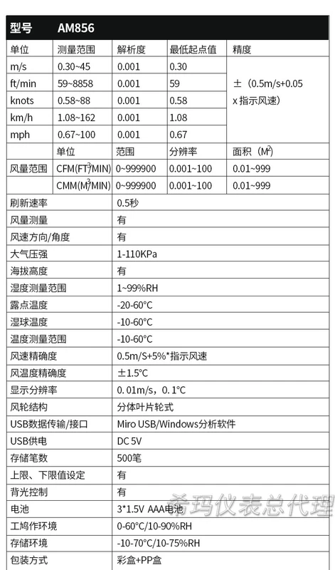 Hồng Kông Xima AS8336/AS8556 cánh quạt máy đo gió tốc độ gió nhiệt độ gió đo thể tích không khí 45m/s máy đo gió