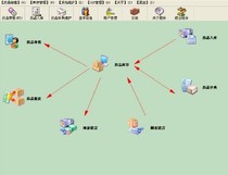 Pharmaceutical Invoicing Management System Pharmaceutical Store POS cash register management software receipt format design service