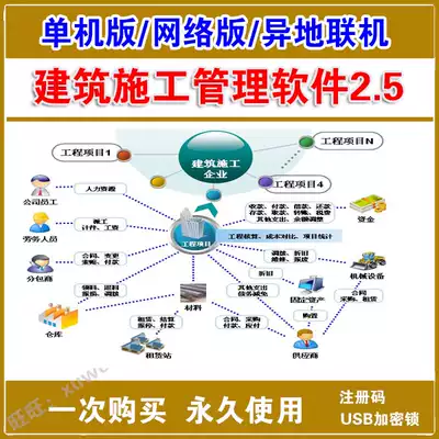 Construction management software 2 5 Construction engineering accounting contract subcontracting project comprehensive management.