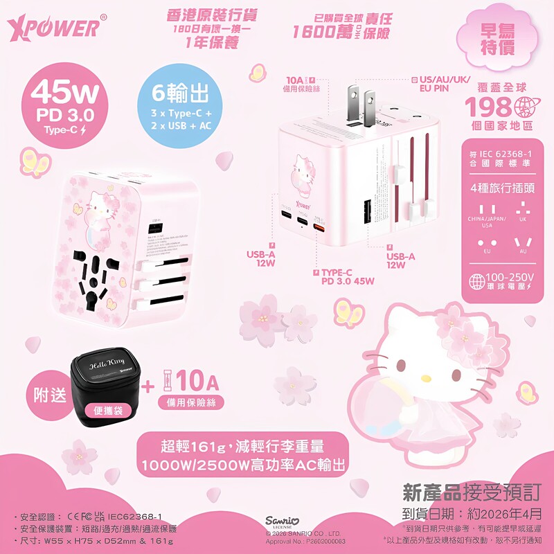Sanrio Co-Branded Gan Multi-Port Fast Charger Travel Adapter Universal for Japan, Europe, and the Uk