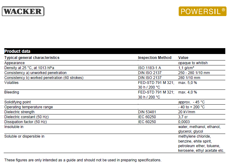 High-Voltage Insulating Silicone Grease Wacker P4 Paste - Product image 4