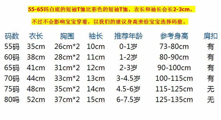 Mùa hè bé trai áo thun ngắn tay cổ tròn trẻ em cotton nữ Kho báu Áo sơ mi nửa tay áo 1-2-3 năm 4 thủy triều 5 áo phông sành điệu cho bé trai
