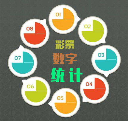 Colour Picture Interface Ticket Bright Digital Stats Tool Digital Statistical Analysis Software Original Code