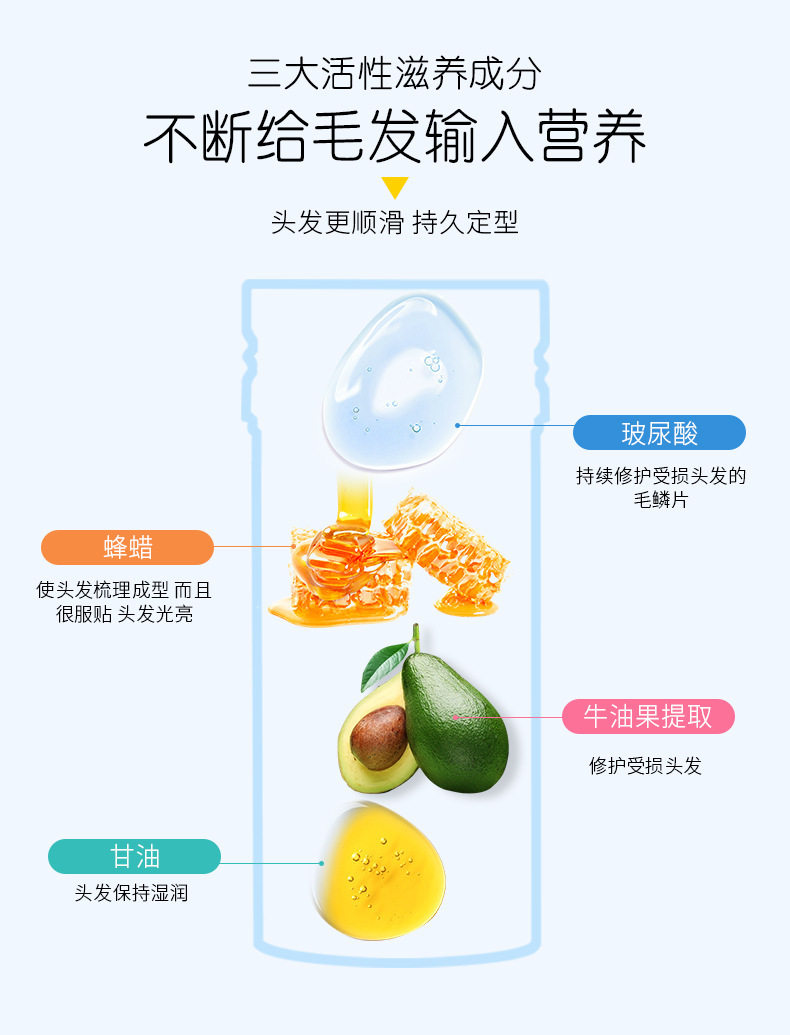 Подробная информация о восковой палке_05