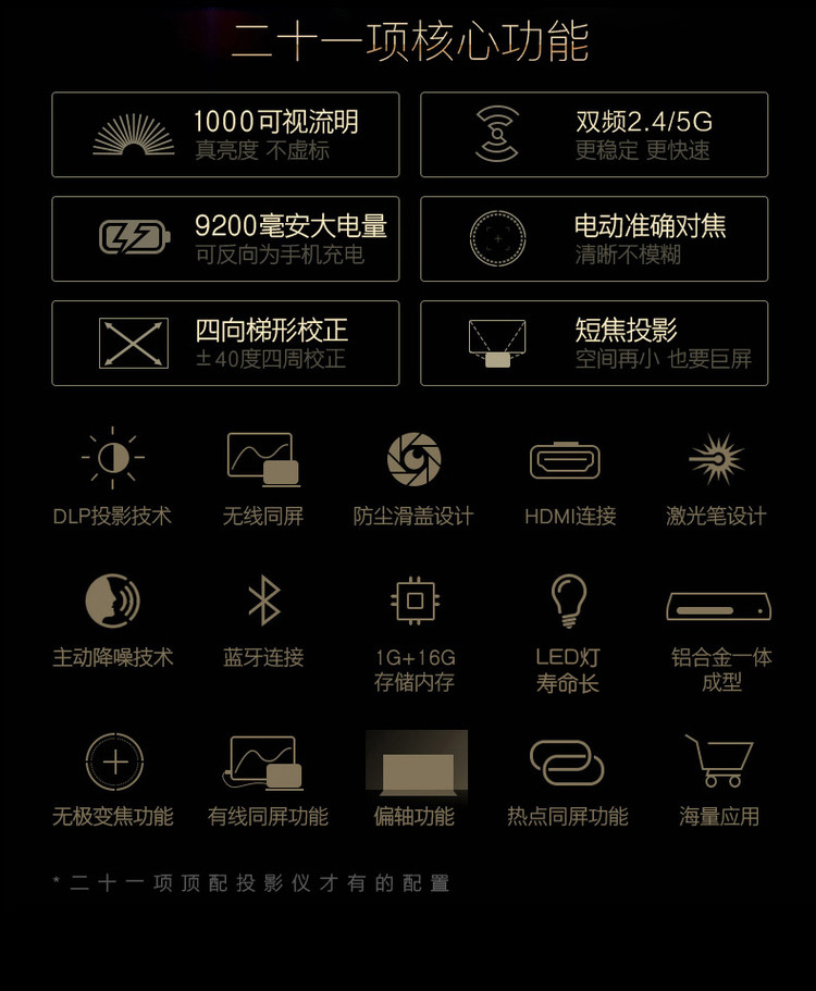 Máy chiếu cầm tay Xiaoshuai Pro thu nhỏ HD wifi không dây 1080P máy chiếu điện thoại thông minh nhỏ