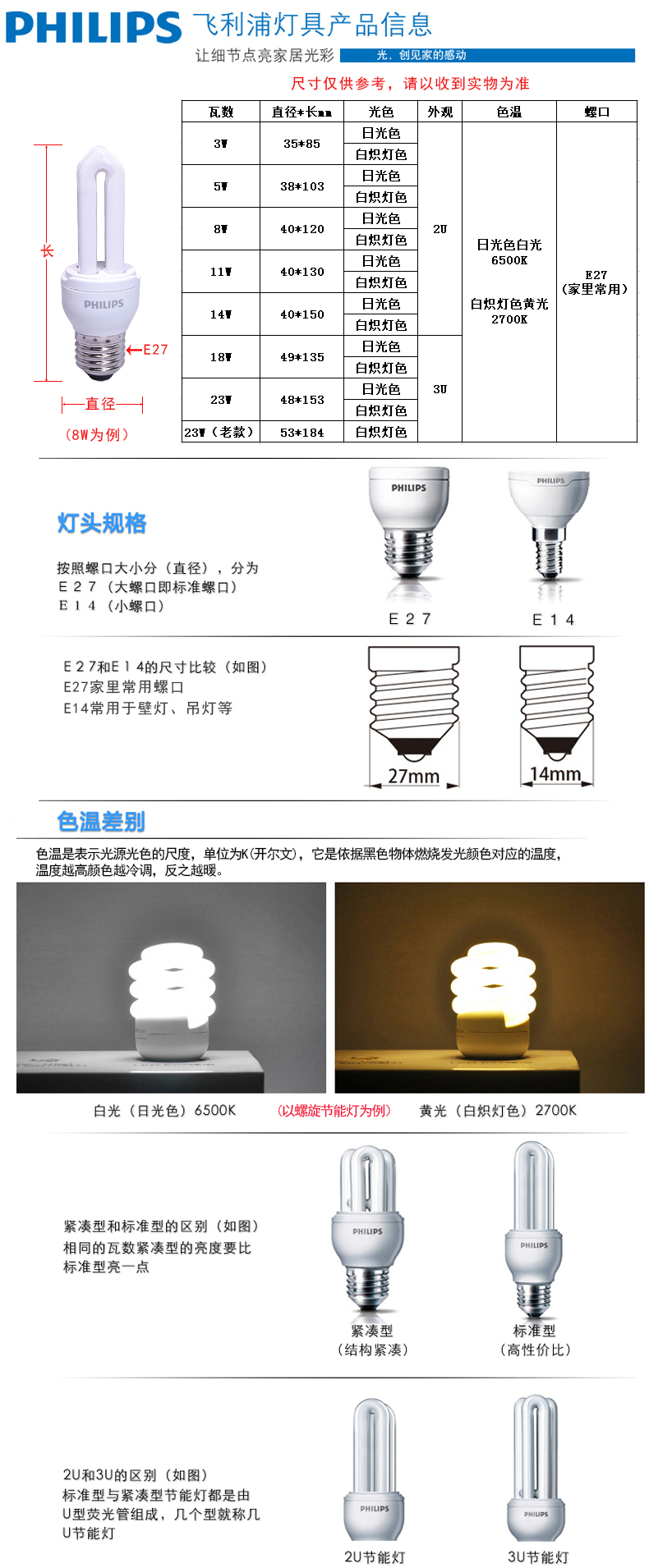 标准介绍3.jpg