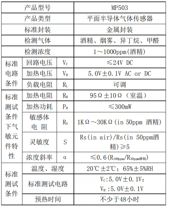 cam bien mq2 MP-2 MP-4 MP-135 Mô-đun cảm biến phát hiện khí đốt tự nhiên khói chất lượng không khí module cảm biến khí gas nguyên lý cảm biến khí gas