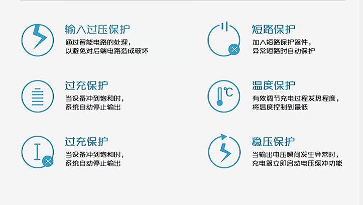 chargeur AOLEAKY - Ref 1294397 Image 11