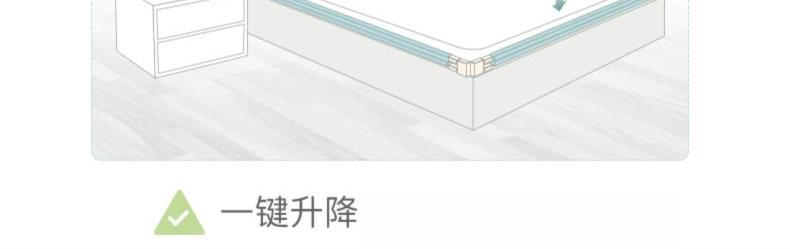 Trẻ em chống rơi giường bảo vệ bộ giường trò chơi bảng lưới gấp thanh nâng hàng rào cung cấp nông thôn nhỏ - Baby-proof / Nhắc nhở / An toàn / Bảo vệ thiết bị bảo vệ an toàn