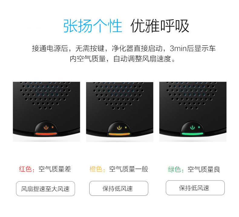 车载空净详情-专业版-更新_08.jpg