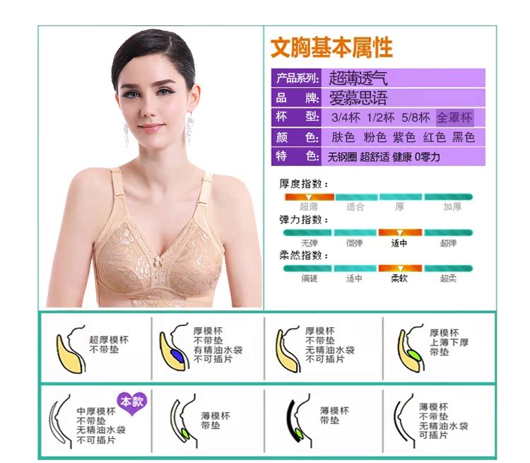 Yêu mousse làm đẹp mùa hè trở lại kích thước lớn không có vòng thép ngực lớn áo ngực nhỏ phần mỏng đầy đủ nhận được đồ lót hút ẩm áo lót học sinh