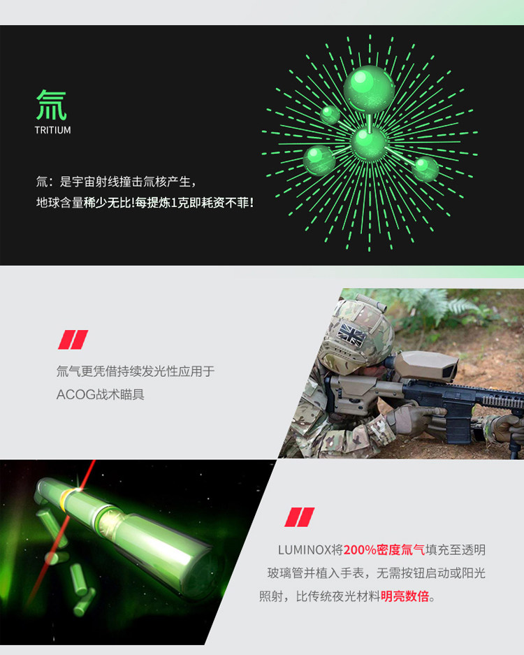 Швейцарские наручные часы 瑞士军表男luminox雷美诺时6441飞行员户外运动多功能特种兵手表