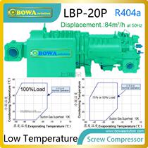 The 20P refrigeration semi-hermetic screw compressor has a large single-stage compression ratio large cooling capacity and rapid cooling of the warehouse.