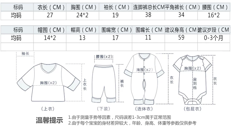 Cotton sơ sinh cho bé sơ sinh 7 hộp quà tặng set đồ lót cho bé 0-3 tháng xuân và mùa thu mỏng