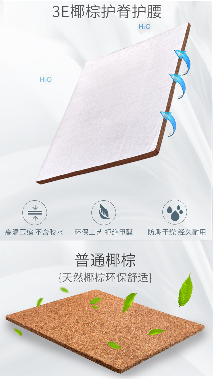 Tatami mat custom-made ở bất kỳ kích thước phần mỏng 3e xơ dừa nệm cao su nền kinh tế mat 1.8X2.0 mét - Nệm đệm ngủ