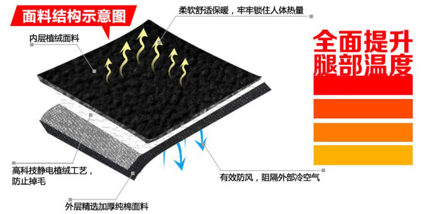 Pantalon cuir homme droit pour hiver - Ref 1481782 Image 6