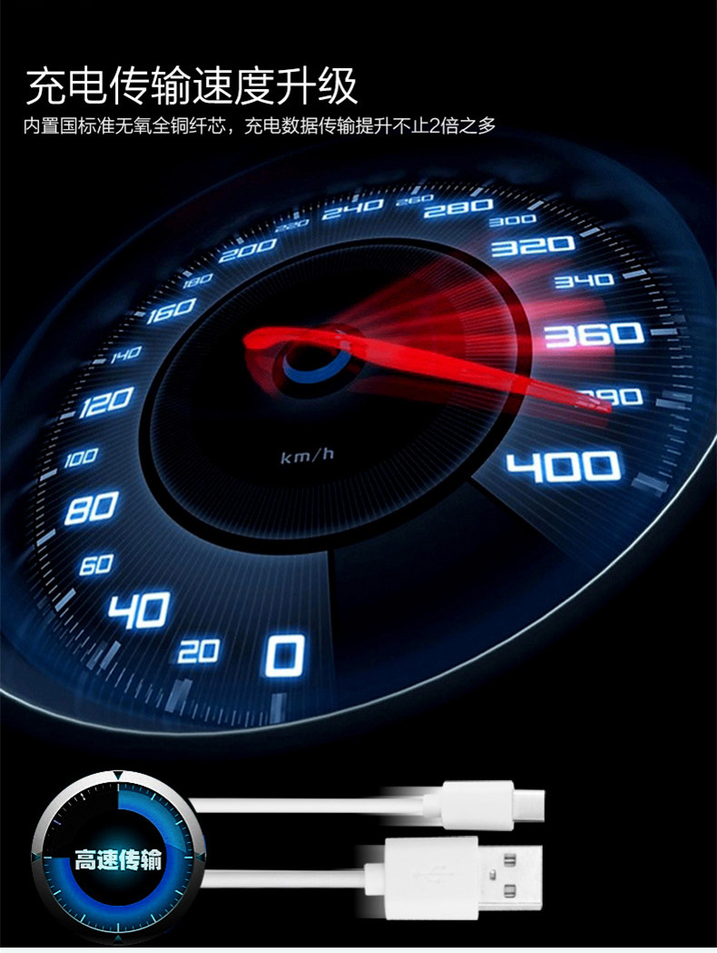 chargeur pour téléphones GIONEE GIONEE - Ref 1291945 Image 11