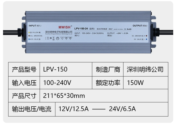 lioa 1000va MEAN WELL chống thấm nước LPV-400W chuyển đổi nguồn điện 220 đến 12V24V ngoài trời ngoài trời dải đèn LED biến áp DC 2 pin mắc nối tiếp nguồn to ong 24v 10a