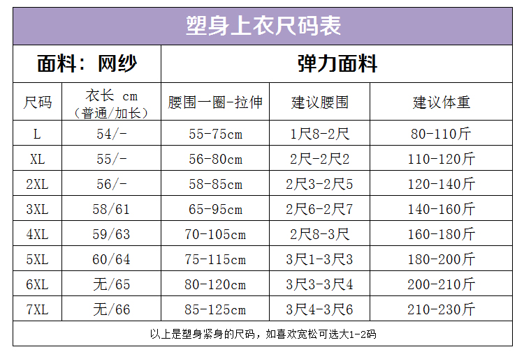 XL nhựa quần áo cơ thể chất béo mm200 kg bụng eo sau sinh cơ thể phần mỏng cộng với phân bón cộng với Trường Xuân Qiuyi smock