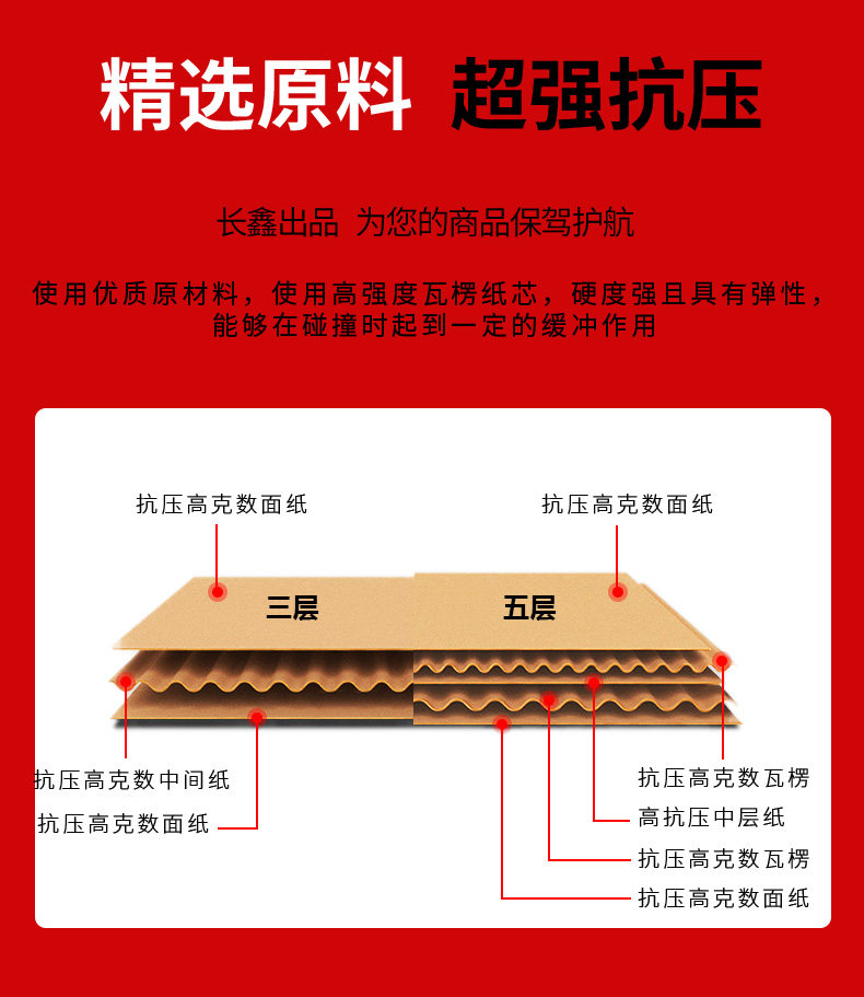 Картонная упаковка None