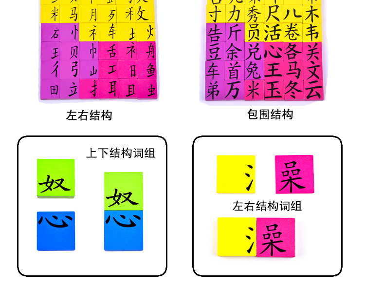 Câu đố của trẻ em giáo dục sớm biết chữ domino chính tả khối đồ chơi học tập Trung Quốc nhân vật gốc tự do mẫu giáo hỗ trợ giảng dạy