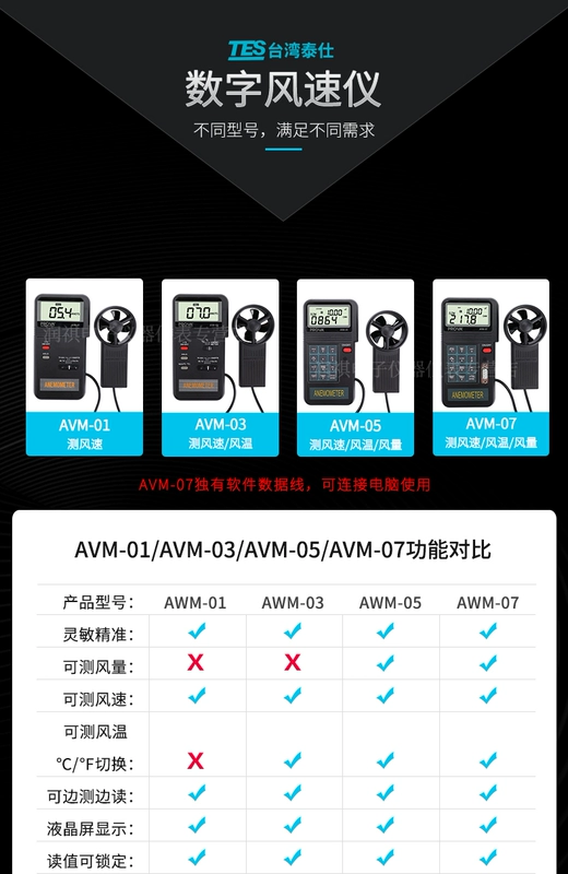 Đài Loan Taishi AVM01/03/05/07 máy đo gió có độ chính xác cao máy đo gió cánh quạt máy đo gió máy đo gió