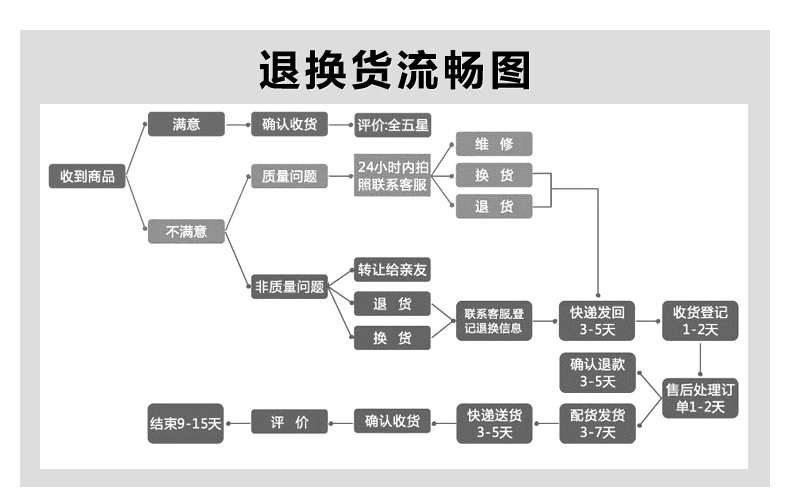 男鞋-6-24-青古尚年旗舰店-售后模块_08.jpg